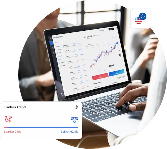 Why Trade Forex CFDs with Finultraboost.com