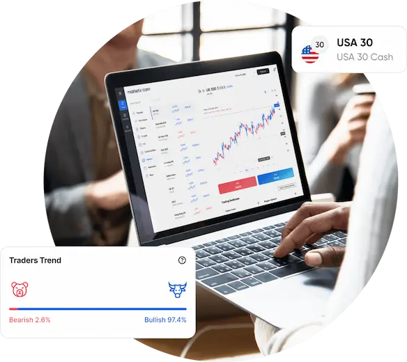Why trade Indices CFDs at Finultraboost.com